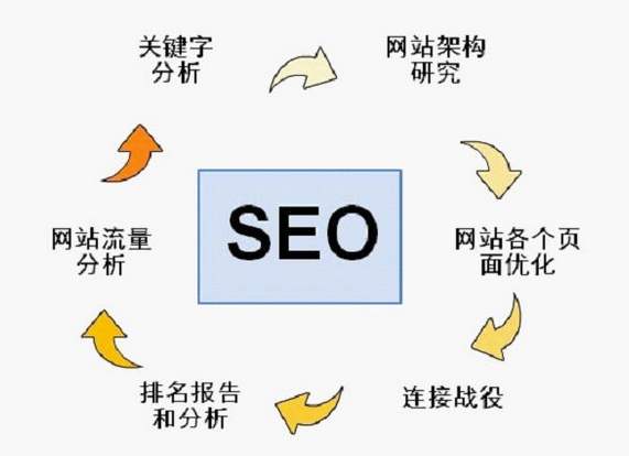 SEO優化.jpg